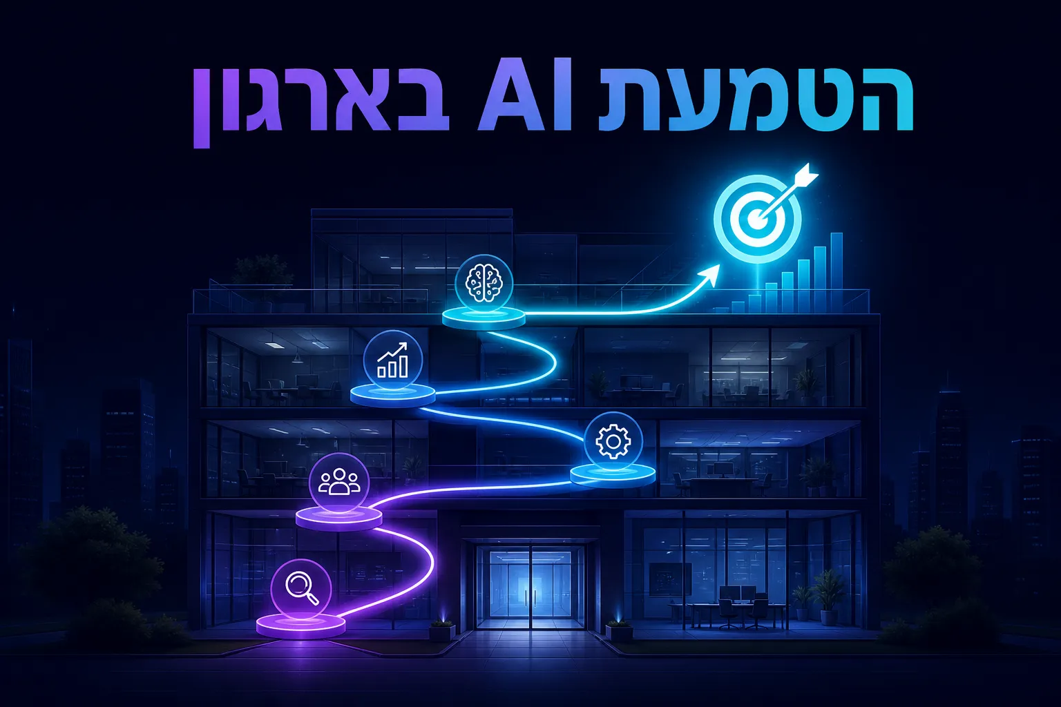 מדריך הטמעת AI בארגונים 2026: מאסטרטגיה ל-ROI מוכח